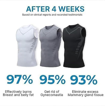 GFOUK™ Gynecomastia Compress Vest