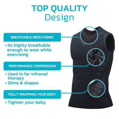 GFOUK™ HOMMEN Gynecomastia Compress Vest - Tank & Long Sleeve