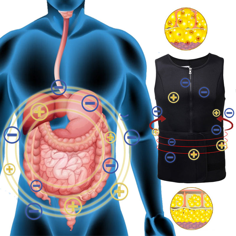 CoreMax™ IONS Sweat Detox Compression Vest